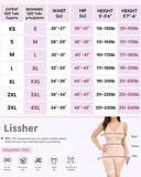 Double Compression Tummy Control Post Surgery Full Body Shapewear